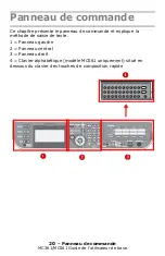 Preview for 20 page of Oki MC361MFP Manual De L’Utilisateur De Base