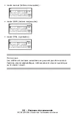 Preview for 32 page of Oki MC361MFP Manual De L’Utilisateur De Base