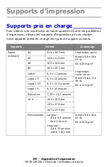 Preview for 35 page of Oki MC361MFP Manual De L’Utilisateur De Base