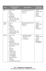 Preview for 41 page of Oki MC361MFP Manual De L’Utilisateur De Base