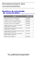 Preview for 216 page of Oki MC361MFP Manual De L’Utilisateur De Base