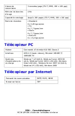 Preview for 296 page of Oki MC361MFP Manual De L’Utilisateur De Base