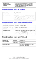 Preview for 298 page of Oki MC361MFP Manual De L’Utilisateur De Base