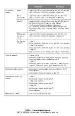 Preview for 300 page of Oki MC361MFP Manual De L’Utilisateur De Base