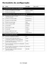 Preview for 213 page of Oki MC361MFP Setup Manual