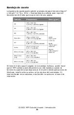 Preview for 21 page of Oki MC560 MFP CX2032 Guía Del Usuario