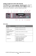 Preview for 36 page of Oki MC560 MFP CX2032 Guía Del Usuario