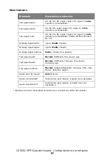 Preview for 37 page of Oki MC560 MFP CX2032 Guía Del Usuario