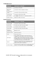 Preview for 38 page of Oki MC560 MFP CX2032 Guía Del Usuario