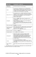 Preview for 41 page of Oki MC560 MFP CX2032 Guía Del Usuario