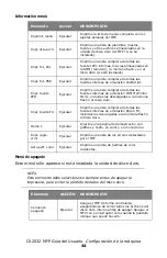 Preview for 44 page of Oki MC560 MFP CX2032 Guía Del Usuario