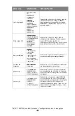 Preview for 49 page of Oki MC560 MFP CX2032 Guía Del Usuario