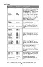 Preview for 50 page of Oki MC560 MFP CX2032 Guía Del Usuario