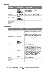 Preview for 58 page of Oki MC560 MFP CX2032 Guía Del Usuario