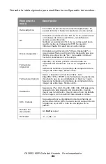 Preview for 82 page of Oki MC560 MFP CX2032 Guía Del Usuario