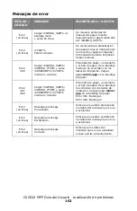 Preview for 162 page of Oki MC560 MFP CX2032 Guía Del Usuario