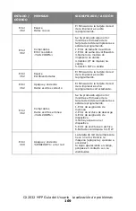 Preview for 169 page of Oki MC560 MFP CX2032 Guía Del Usuario