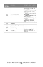 Preview for 170 page of Oki MC560 MFP CX2032 Guía Del Usuario