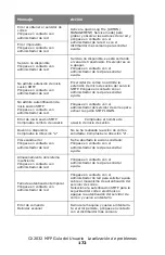 Preview for 172 page of Oki MC560 MFP CX2032 Guía Del Usuario