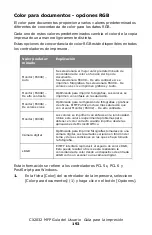 Preview for 192 page of Oki MC560 MFP CX2032 Guía Del Usuario