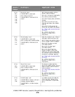 Preview for 173 page of Oki MC560 MFP CX2032 Guia Do Usuário