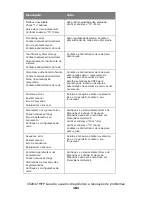 Preview for 181 page of Oki MC560 MFP CX2032 Guia Do Usuário