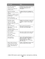 Preview for 185 page of Oki MC560 MFP CX2032 Guia Do Usuário