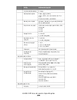 Preview for 239 page of Oki MC560 MFP CX2032 Guia Do Usuário