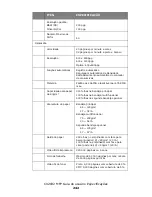 Preview for 242 page of Oki MC560 MFP CX2032 Guia Do Usuário