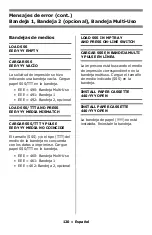 Предварительный просмотр 120 страницы Oki MC560 MFP CX2032 Handy Reference