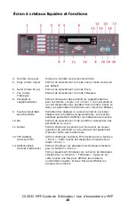 Предварительный просмотр 15 страницы Oki MC560 MFP CX2032 Manual De L'Utilisateur