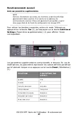 Предварительный просмотр 97 страницы Oki MC560 MFP CX2032 Manual De L'Utilisateur