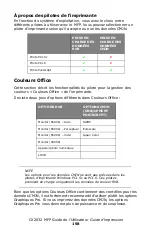 Предварительный просмотр 198 страницы Oki MC560 MFP CX2032 Manual De L'Utilisateur