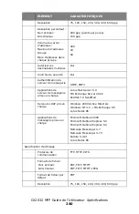 Предварительный просмотр 240 страницы Oki MC560 MFP CX2032 Manual De L'Utilisateur