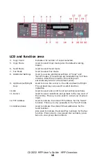 Предварительный просмотр 14 страницы Oki MC560 MFP CX2032 User Manual