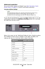 Предварительный просмотр 80 страницы Oki MC560 MFP CX2032 User Manual