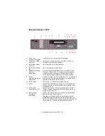 Preview for 18 page of Oki MC560nMFP Guías Del Usuario Manual