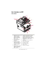 Preview for 15 page of Oki MC560nMFP Manual De L'Utilisateur