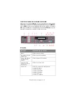 Preview for 40 page of Oki MC560nMFP Manual De L'Utilisateur