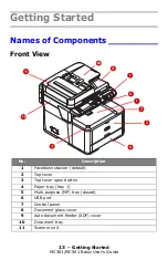 Preview for 13 page of Oki MC561MFP User Manual