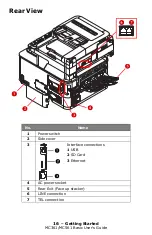 Preview for 16 page of Oki MC561MFP User Manual