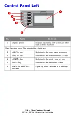 Preview for 21 page of Oki MC561MFP User Manual