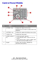 Preview for 22 page of Oki MC561MFP User Manual