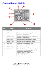 Preview for 23 page of Oki MC561MFP User Manual