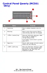 Preview for 25 page of Oki MC561MFP User Manual