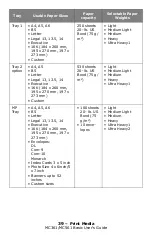 Preview for 39 page of Oki MC561MFP User Manual