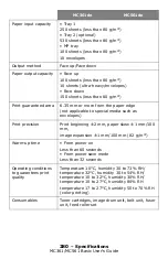 Preview for 280 page of Oki MC561MFP User Manual