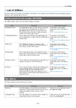 Предварительный просмотр 3 страницы Oki MC780fx User Manual