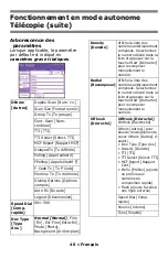 Preview for 40 page of Oki MC860 MFP Handy Reference