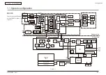 Preview for 8 page of Oki MC860 MFP Maintenance Manual